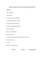 Đăng ký họat động chi nhánh của trung tâm trọng tài thương mại ppsx