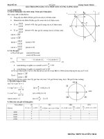 Bai tap gia tri cung va goc luong giac
