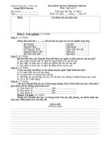 Bài KT Văn Phần Địa phương K2 lớp 9