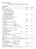 Đề tham khảo hk2 09-10 Sinh 7_6