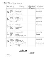 GIAO AN LOP 1- TUAN 32( CKTKN)