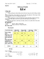 tiết 93 Kiểm tra chương 3