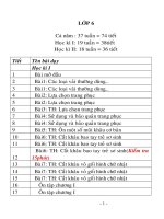 PPCT Công nghệ 6,8,9