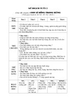 chu de the gioi dong vat tuần 2