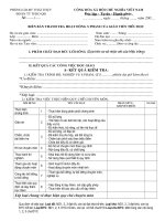 Mẫu biên bản, phiếu thanh tra giáo viên