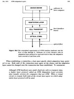 Internetworking with TCP/IP- P41 docx