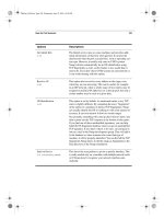 Open Source Security Tools : Practical Guide to Security Applications part 14 ppt