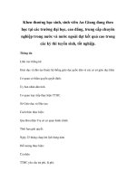 Khen thưởng học sinh, sinh viên An Giang đang theo học tại các trường đại học, cao đẳng, trung cấp chuyên nghiệp trong nước và nước ngoài đạt kết quả cao trong các kỳ thi tuyển sinh, tốt nghiệp pot