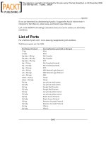 Bảo mật cho joomla part 24 ppsx