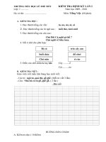 ĐỀ THI TV LỚP 1 GIỮA KỲ 1 09-10