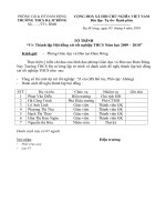 TT đề nghị thành lập hội đồng xét tốt nghiệp