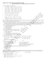 dùng duoc ngay không cần sửa thử xem nhé