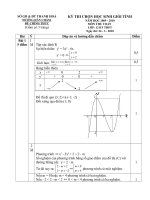 đề và đá án HSG lớp 12 tỉnh thanh hoá