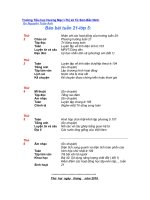 Giáo án 5-Tuần 21(CKTKN-tích hợp BVMT)