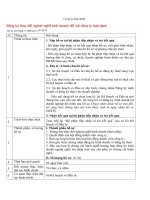 Đăng ký thay đổi ngành nghề kinh doanh đối với công ty hợp danh docx