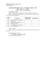 Đề KT HKII Ngữ văn 8, có đáp án, ma trận