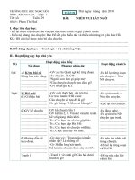 Kể chuyện Niềm vui bất ngờ