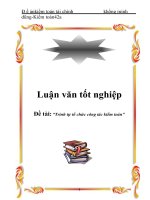 Đề án môn học: Trình tự tổ chức công tác kiểm toán pdf