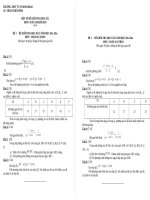 tuyen tap 1 so de thi HK2 TOAN 10