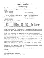 Đề thi kết thúc học phần môn kế toán máy pps