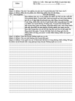 Kiểm tra truyện hiện đại 9