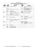 GIAO AN LOP 3 CO TIET LUYEN TUAN 30