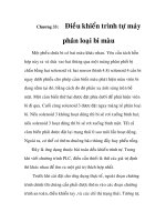 PLC MITTUBISHI và các tập lệnh, chương 33 pdf