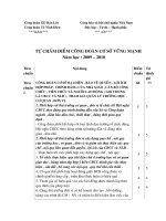 Tự đánh giá công tác Công đoàn_(TVD)