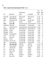 Heat Transfer Handbook part 7 ppsx
