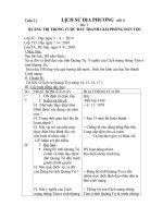 # Địa lý Địa phương Tỉnh Quảng Trị (tuần 31, 32 )