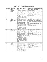 giao an giao duc NGLL 8 tron bo