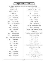 nhan biet vo co va huu co