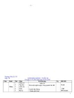 day la GA 2b/ngay lop4 tuan 30