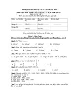 de thi hs gioi lop 5-thi xa Tu Son-BN