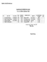 DS trích ngang đoàn viên chi đoàn