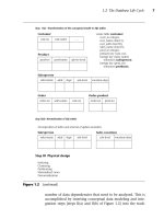Database Modeling & Design Fourth Edition- P5 ppt