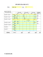 Đề tham khảo Anh_9 HK II số 7