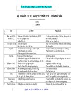 Hướng dẫn làm bài văn 12- tháng 4.2010