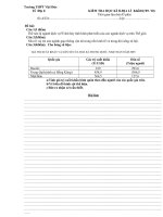 KIỂM TRA HỌC KÌ II-ĐỊA LÍ 10 (''''09-''''10)