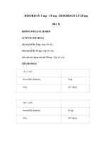 RISORDAN 5 mg - 10 mg - RISORDAN LP 20 mg (Kỳ 1) pot