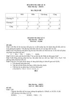 Đề thi Học kỳ II - Môn Hóa học 8 _ Đề chẵn 1