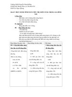 giáo ánthuc tap su pham lan 2