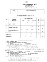 ĐỀ THI HỌC KỲ II - VẬT LÝ 6 - ĐỀ LẺ