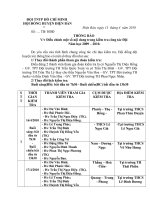 LỊCH KIỂM TRA CÔNG TÁC ĐỘI (Mới nhất)