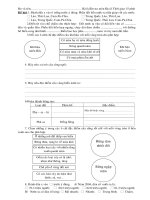 Đề số 2- Địa lí 5