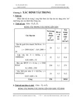 thiết kế nhà 5 tầng cao 20,5m( ký túc xá trường C.Đ.X.D- Tuy Hòa ), chương 2 pps