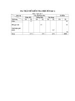 Đề thi học kì II 2009-2010