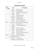 Giáo án lớp2 đủ các môn