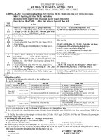 KE HOACH TUAN 32 2009-2010.doc