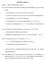 HÌNH HỌC ÔN THI ĐH